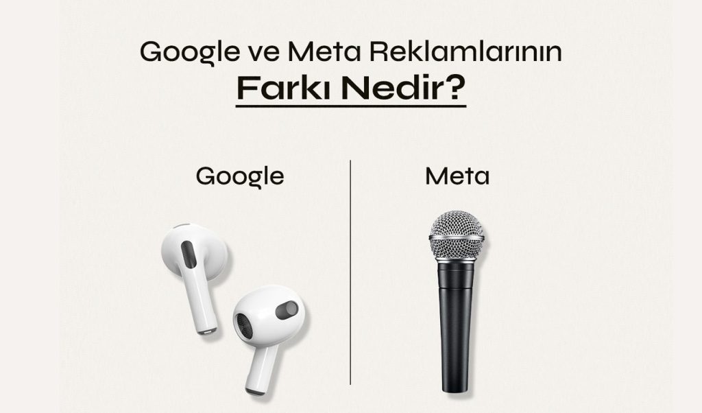 Google Meta Reklamlari