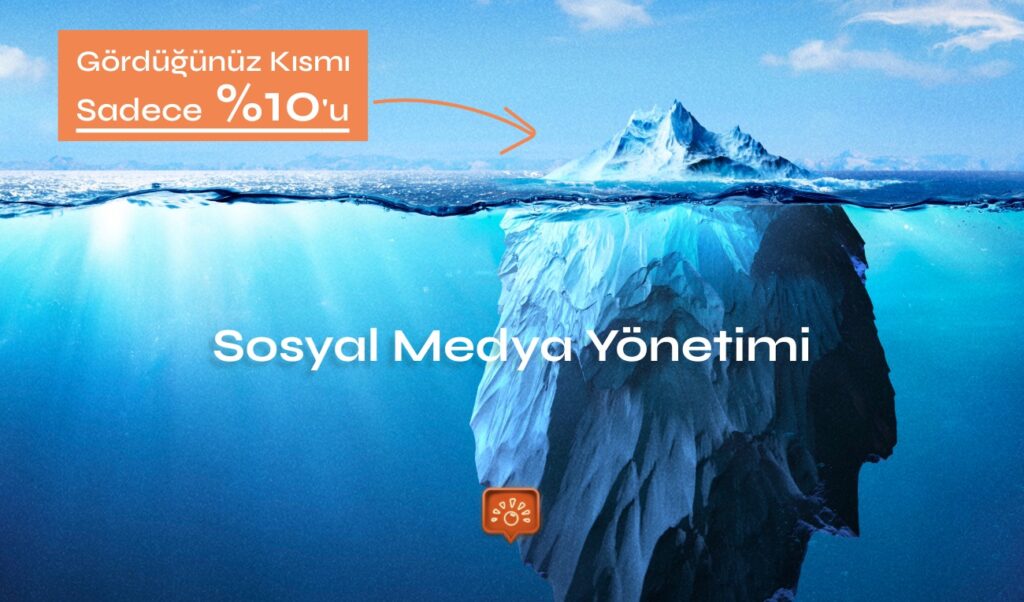 Sosyal Medya Yonetimi Gonderi Paylasmak Mi
